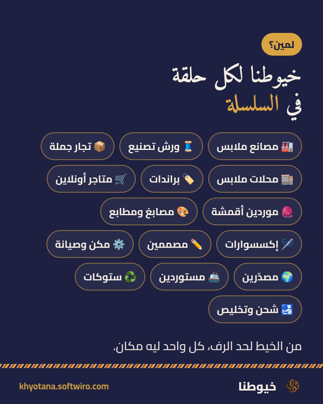 خيوطنا لكل حلقة
في السلسلة